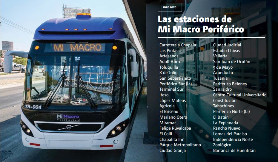 Mi Macro Periférico Guadalajara: Guía de Estaciones, Mapa y Tarifas